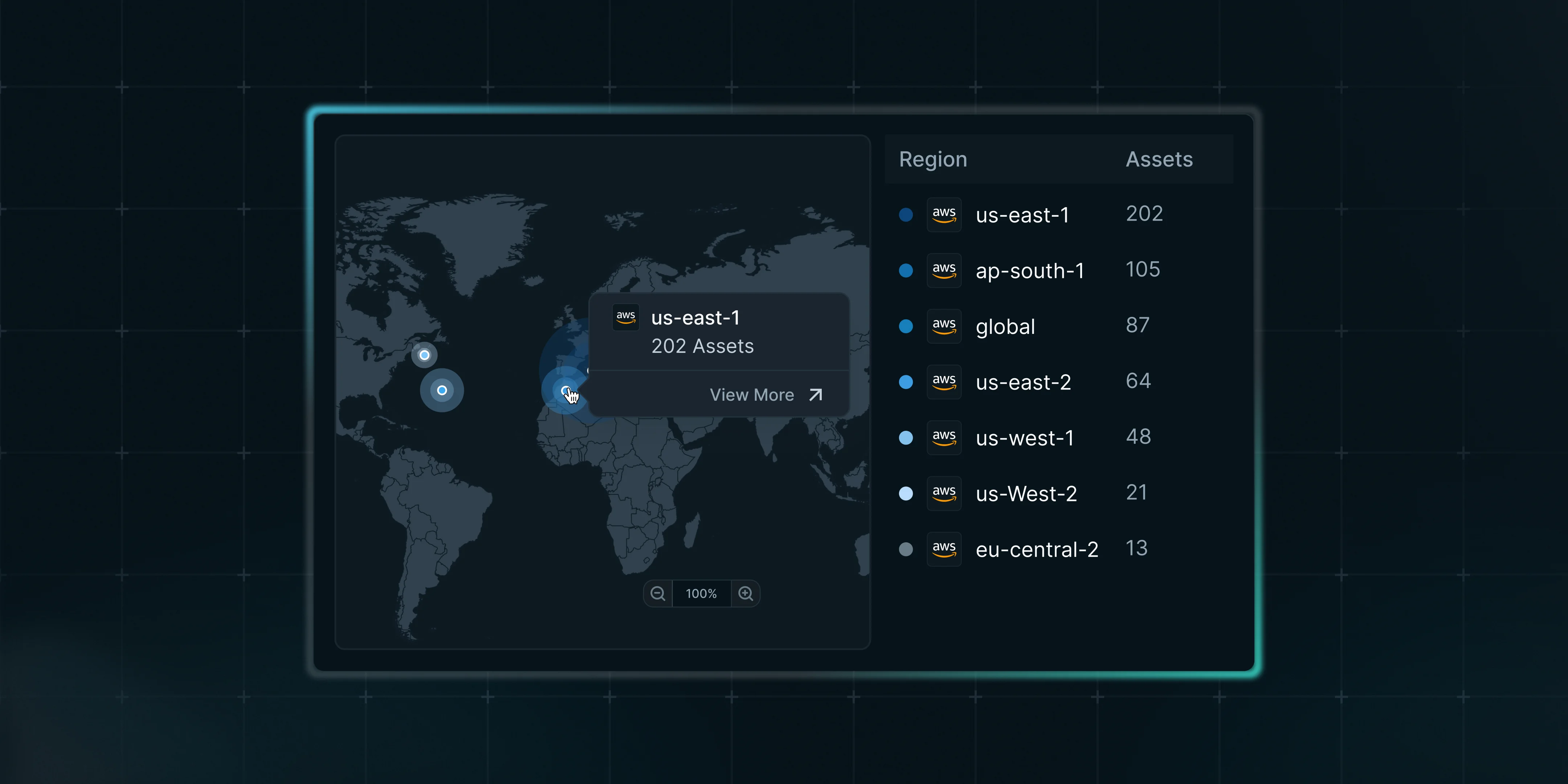 imPAC Labs + Varonis: A New Standard for Cloud and Data Security