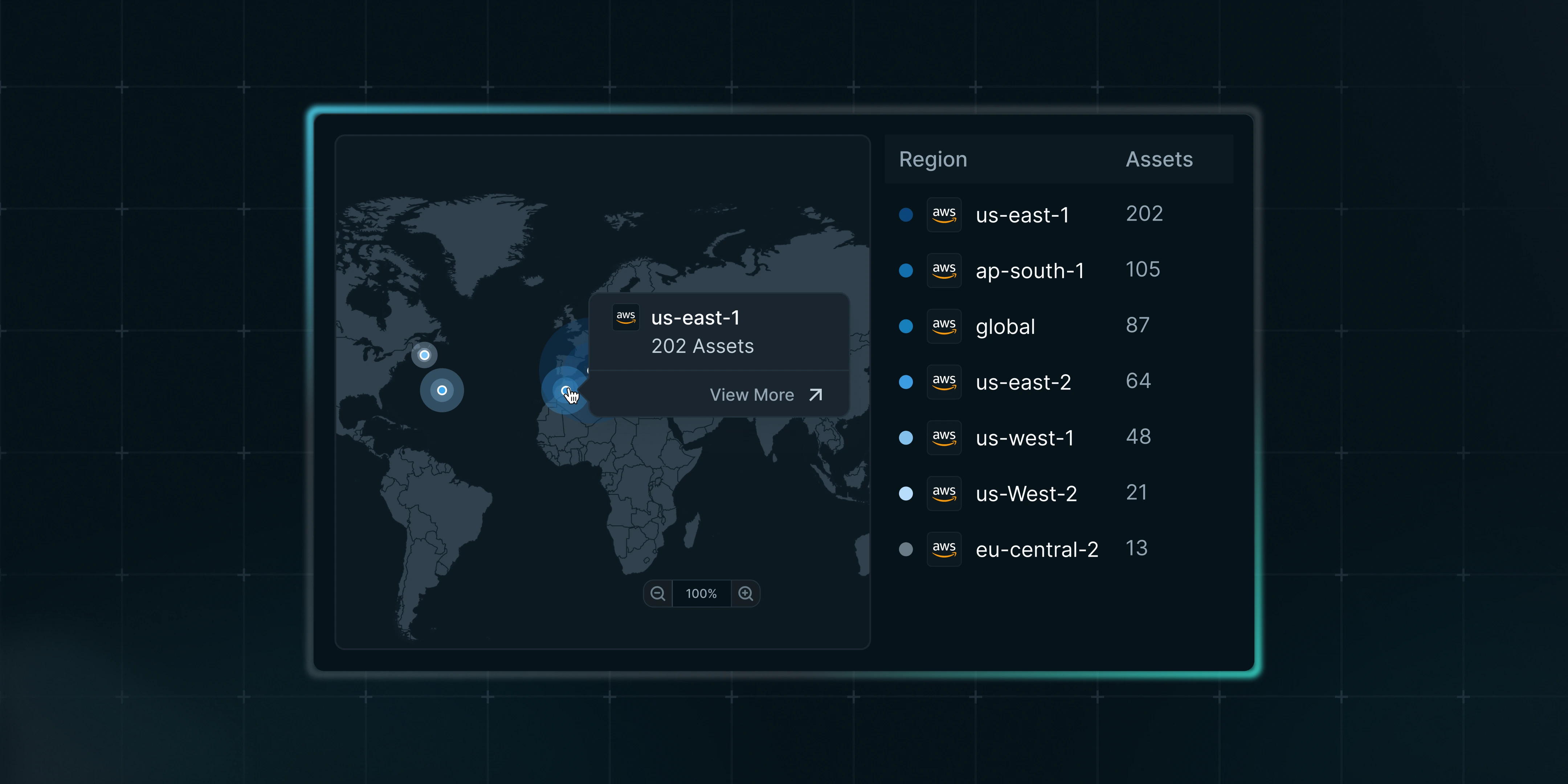 imPAC Labs + Varonis: A New Standard for Cloud and Data Security