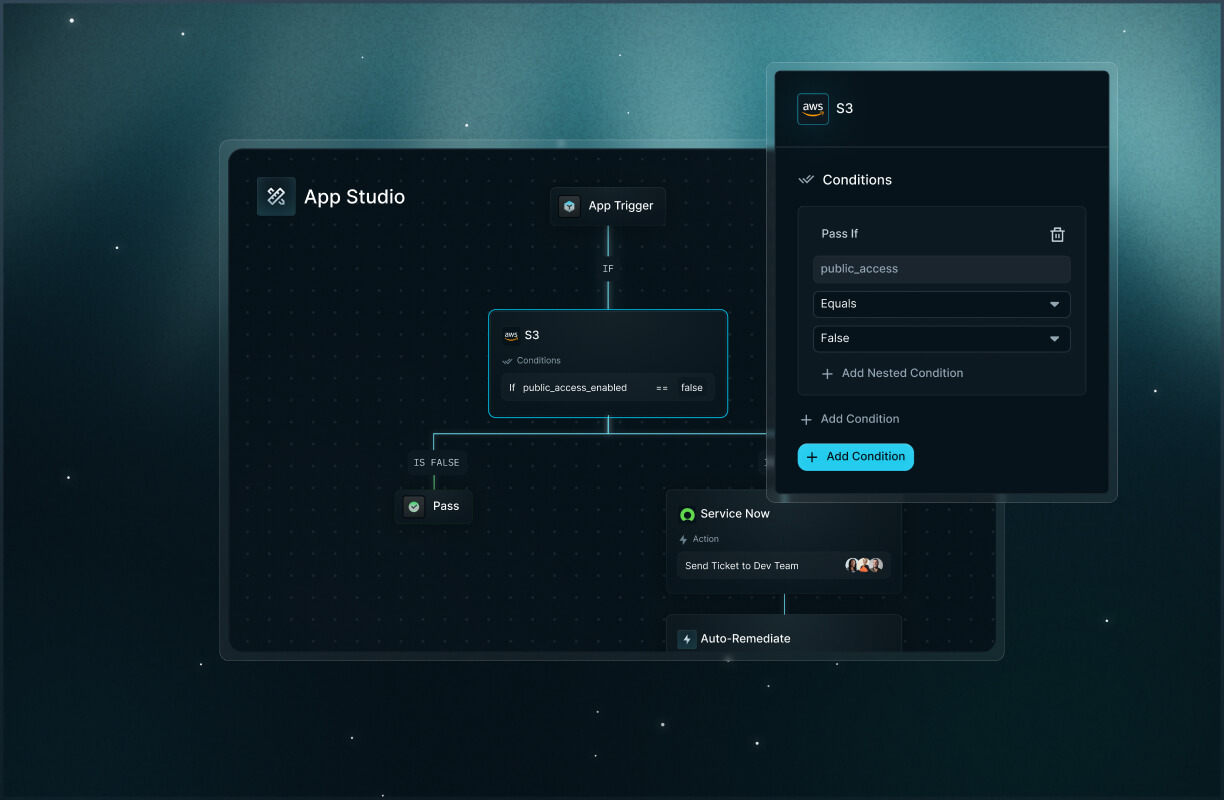Compose dashboard